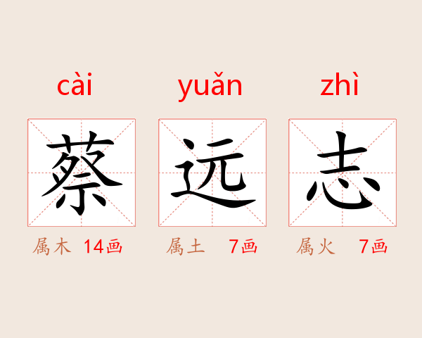 蔡远志