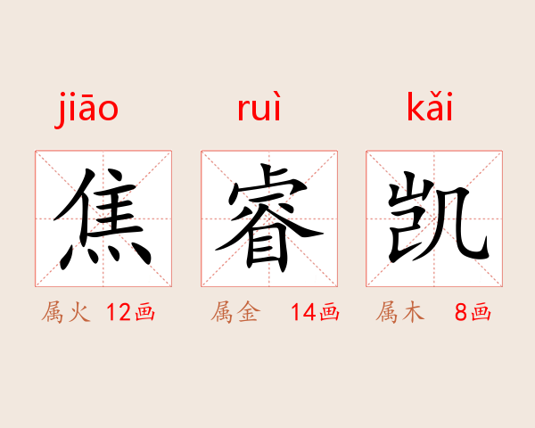 焦睿凯