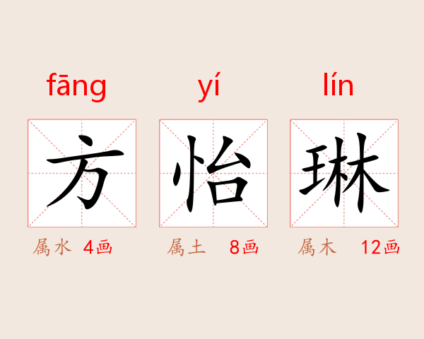 方怡琳