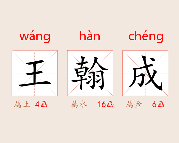 王翰成