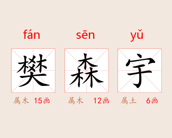 樊森宇