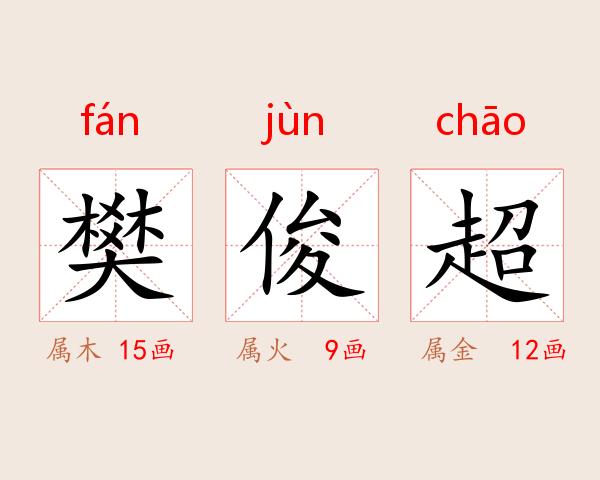 樊俊超