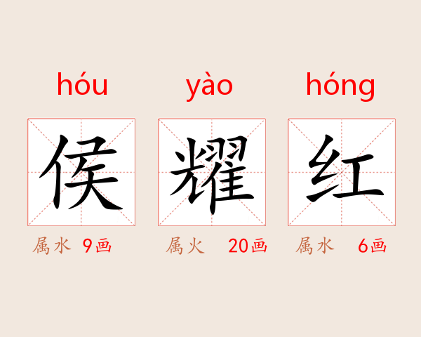 侯耀红
