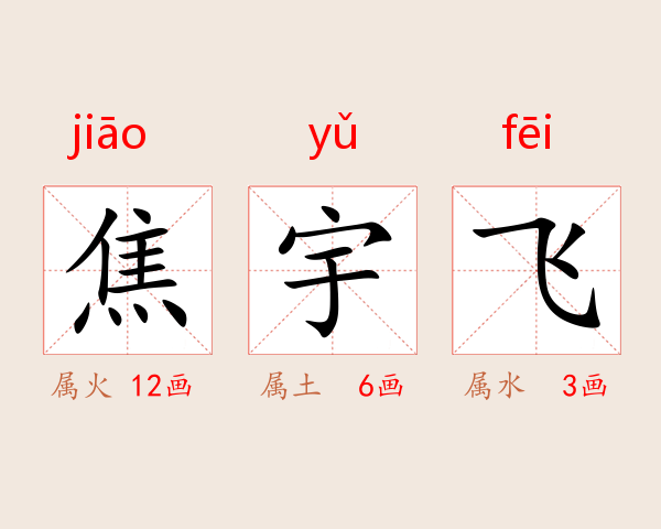焦宇飞