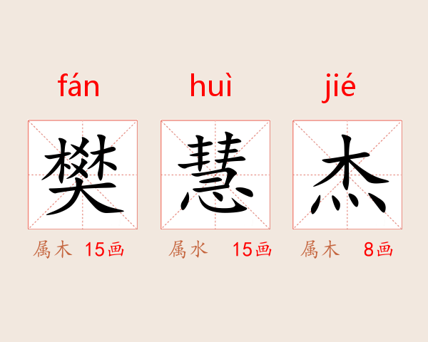 樊慧杰
