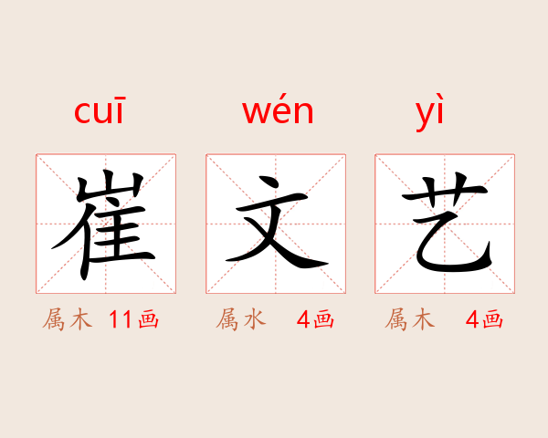 崔文艺