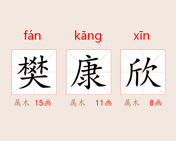 樊康欣
