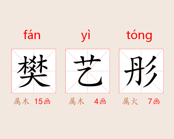 樊艺彤
