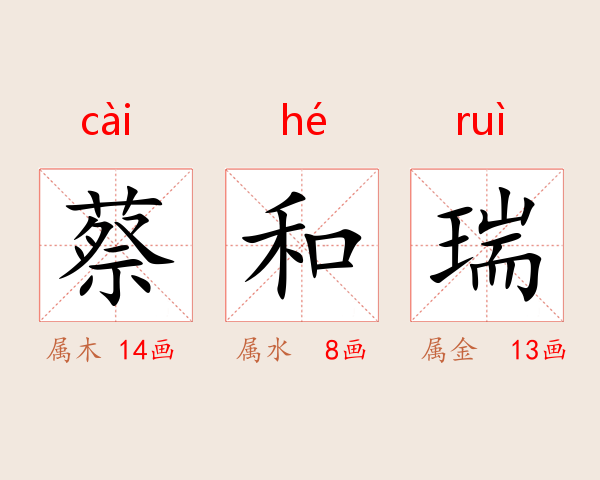 蔡和瑞