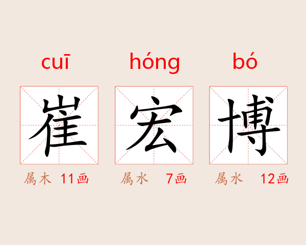 崔宏博
