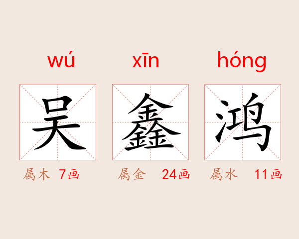 吴鑫鸿