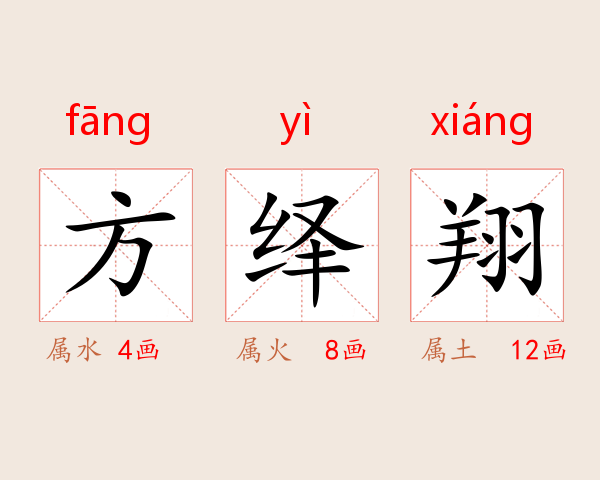 方绎翔