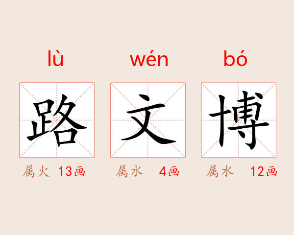 路文博