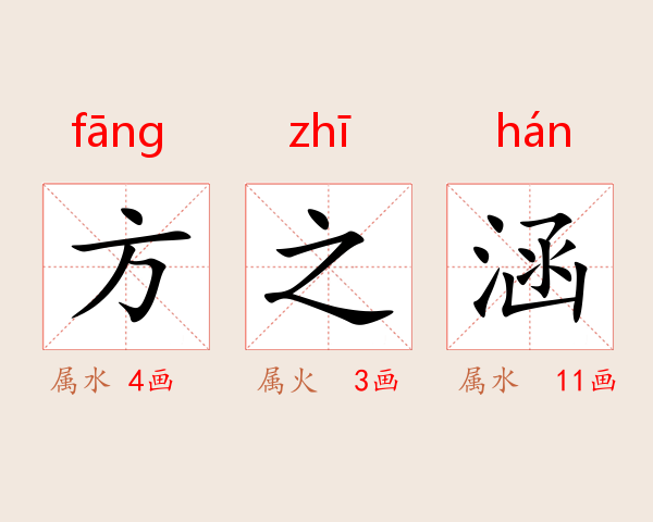 方之涵