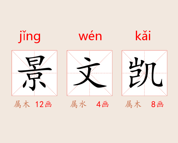 景文凯