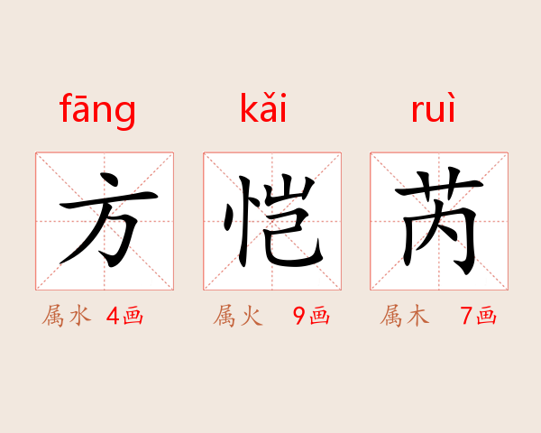 方恺芮