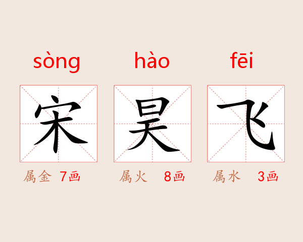 宋昊飞
