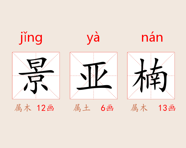 景亚楠