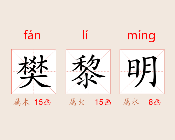樊黎明