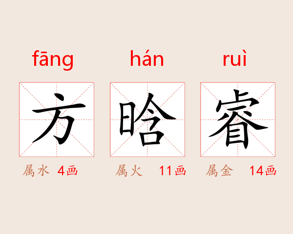 方晗睿