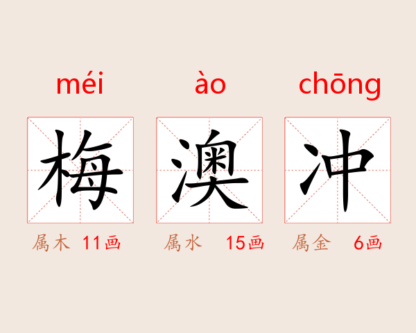 梅澳冲