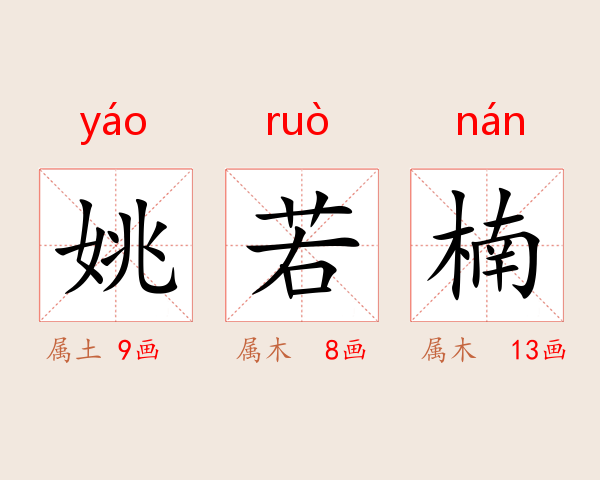 姚若楠