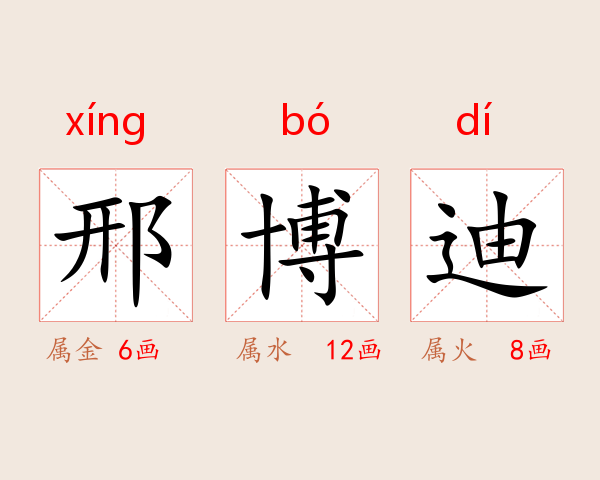 邢博迪