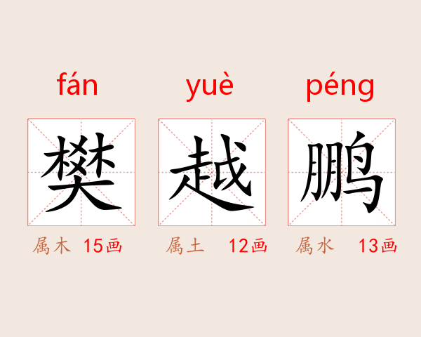 樊越鹏