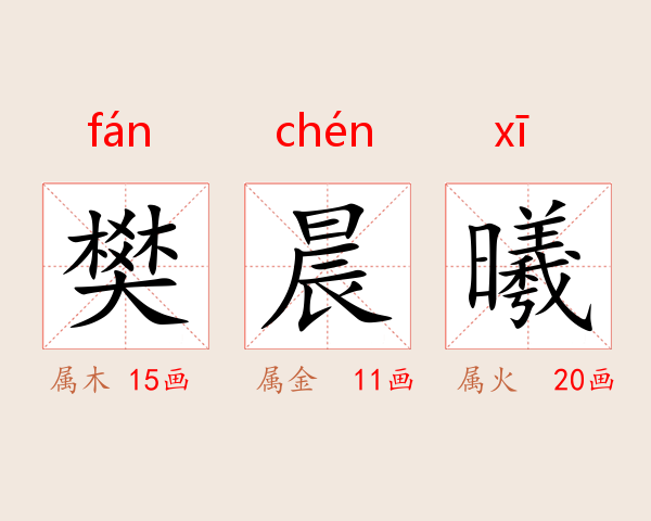 樊晨曦