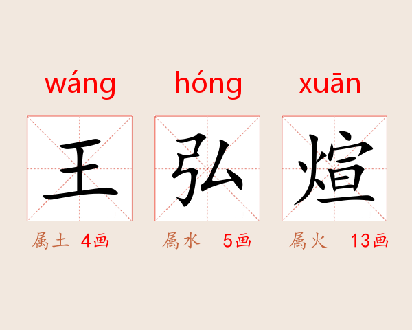 王弘煊