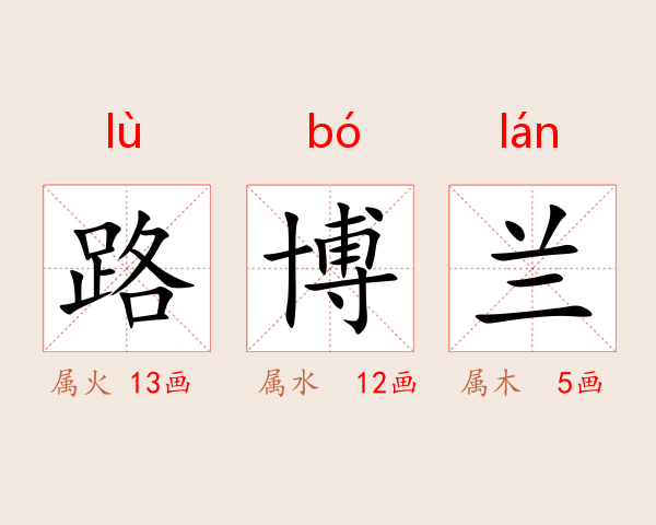 路博兰