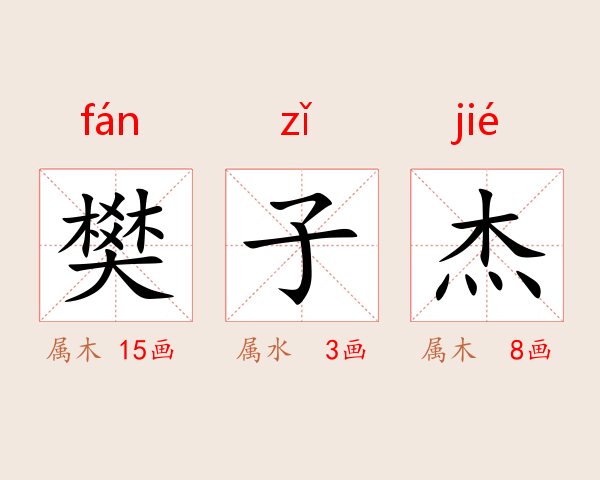 樊子杰