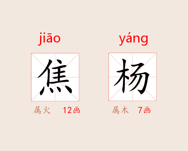 焦杨