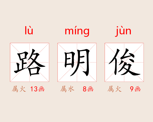 路明俊