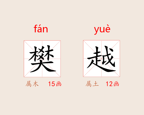樊越