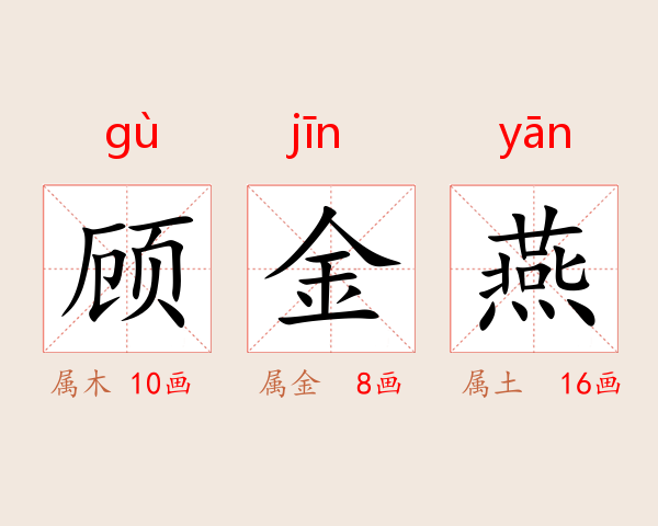 顾金燕