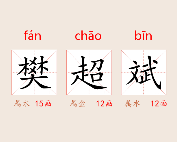 樊超斌