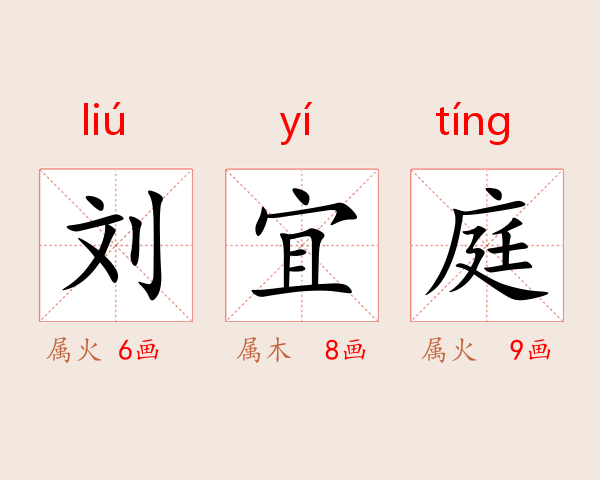 刘宜庭