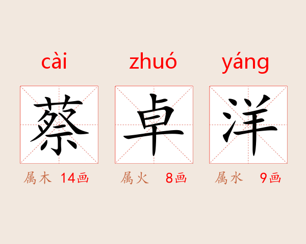 蔡卓洋