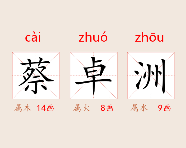 蔡卓洲