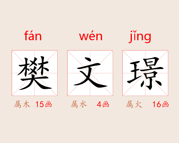 樊文璟