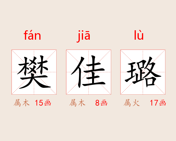 樊佳璐