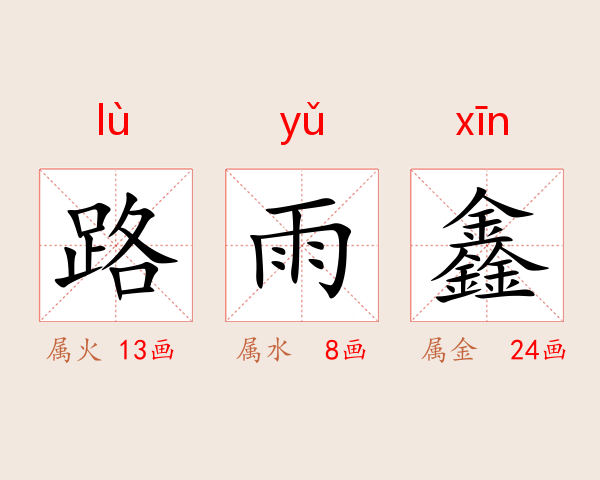 路雨鑫