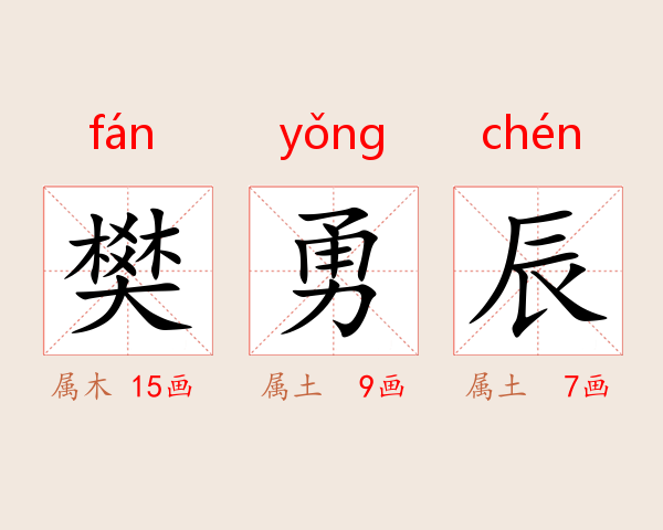 樊勇辰