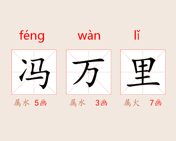 冯万里