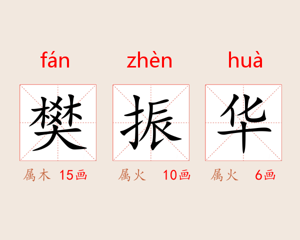 樊振华