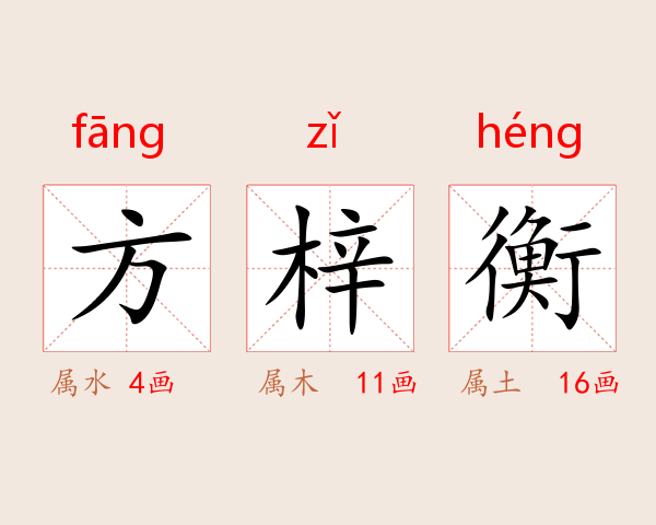方梓衡