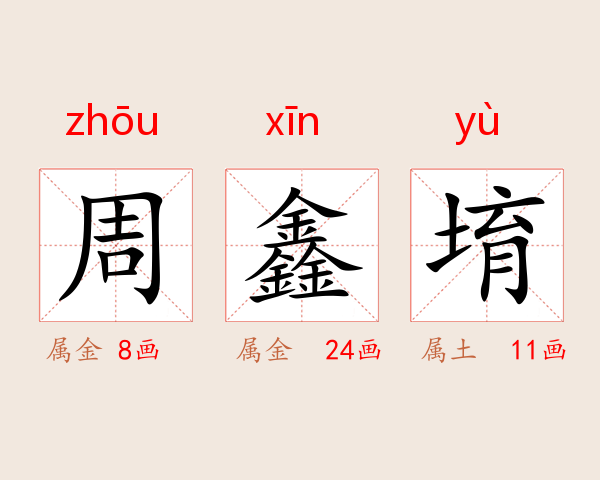 周鑫堉