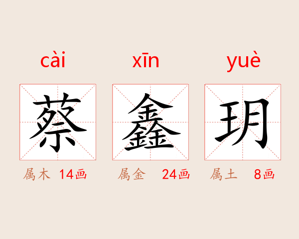 蔡鑫玥