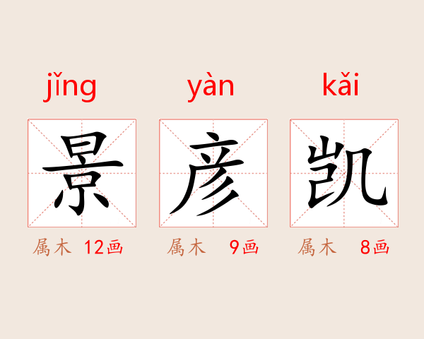 景彦凯